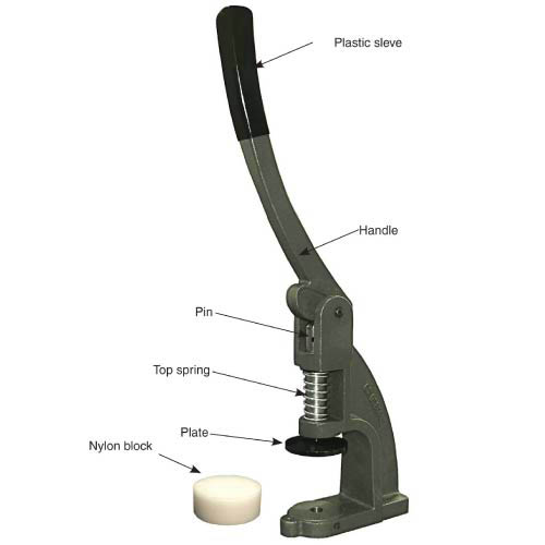 C.S. Osborne lever button press for making covered upholstery buttons, with interchangeable dies